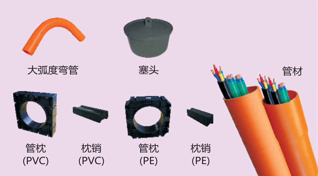 埋地PVC-C電纜導(dǎo)管