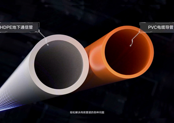 HDPE地下通信管、PVC電纜導(dǎo)管